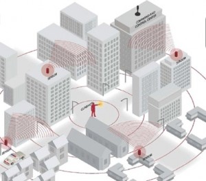 shotspotter_diagram