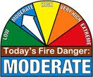 Moderate Fire Danger rating