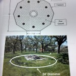 The ;proposed layout of a new fire pit. 