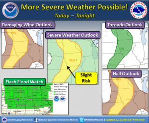 Flash Flood Watch (green shaded counties- lower left image).