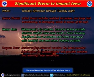 Severe storm outlook (NWS/Des Moines)