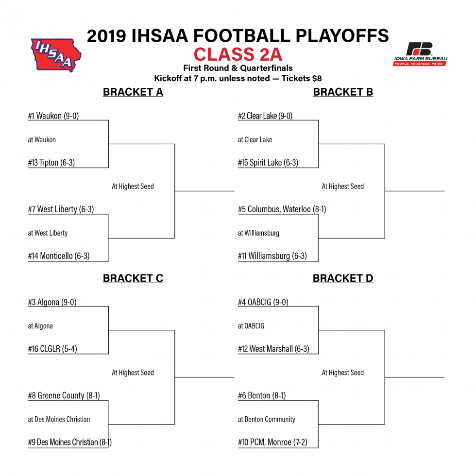 High School Football Playoff Brackets « KJAN Radio Atlantic, IA AM 1220