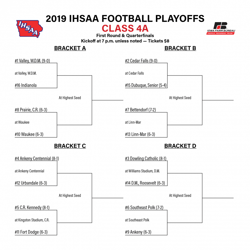 High School Football Playoff Brackets « KJAN Radio Atlantic, IA AM 1220