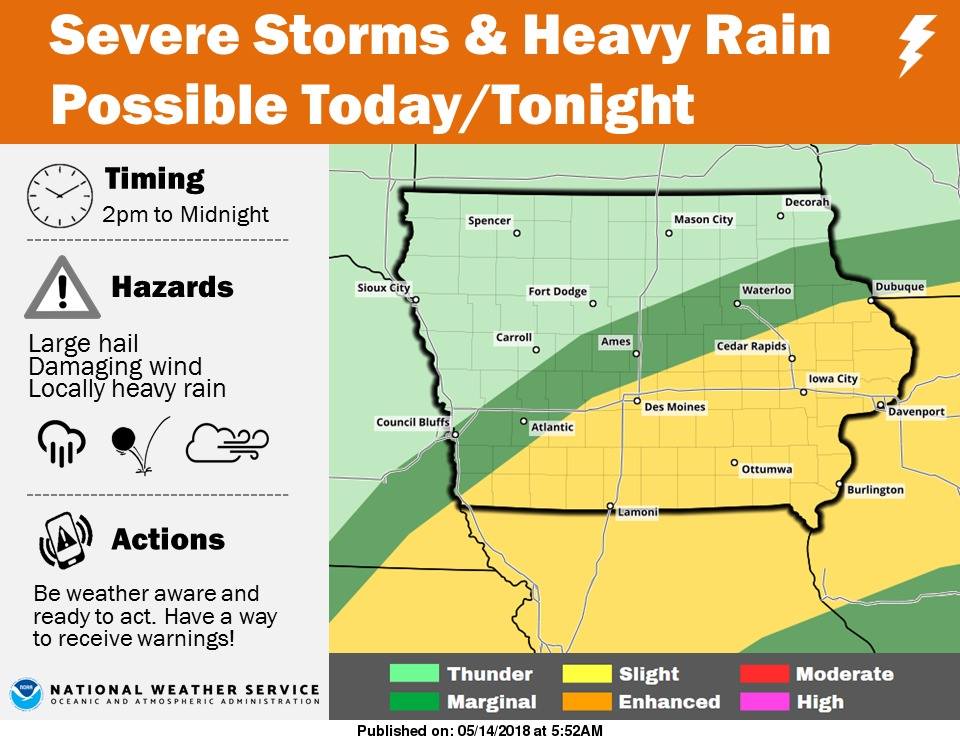 Strongtosevere storms possible over parts of southern/s.w. IA this