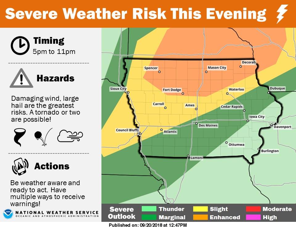Severe weather possible this evening and tonight « KJAN Radio