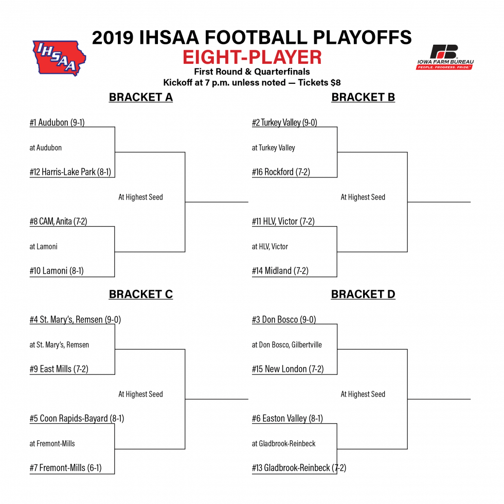 High School Football Playoff Brackets « KJAN Radio Atlantic, IA AM 1220