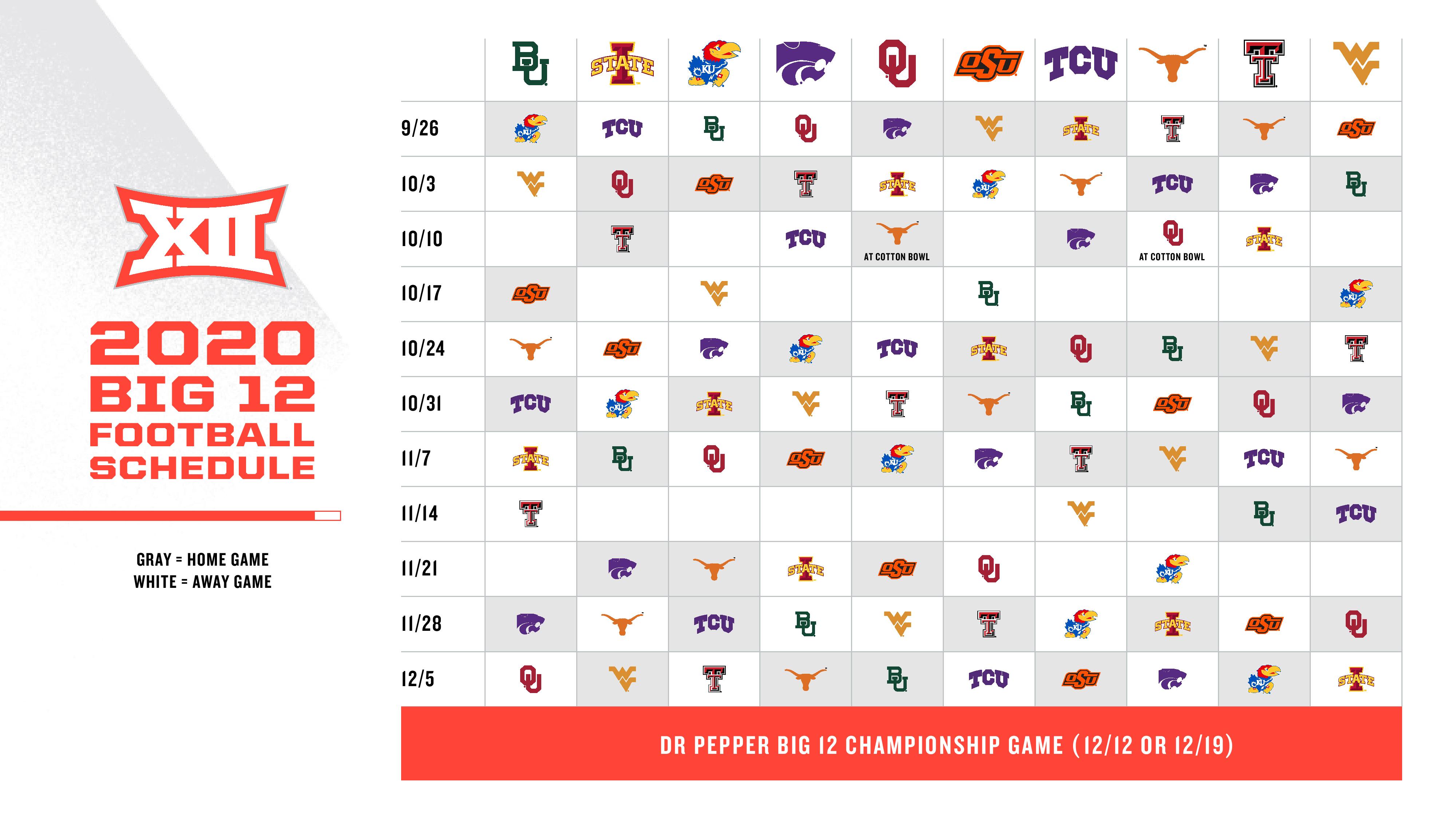 Big 12 says they are sticking with fall sports season, releases revised football schedule « KJAN