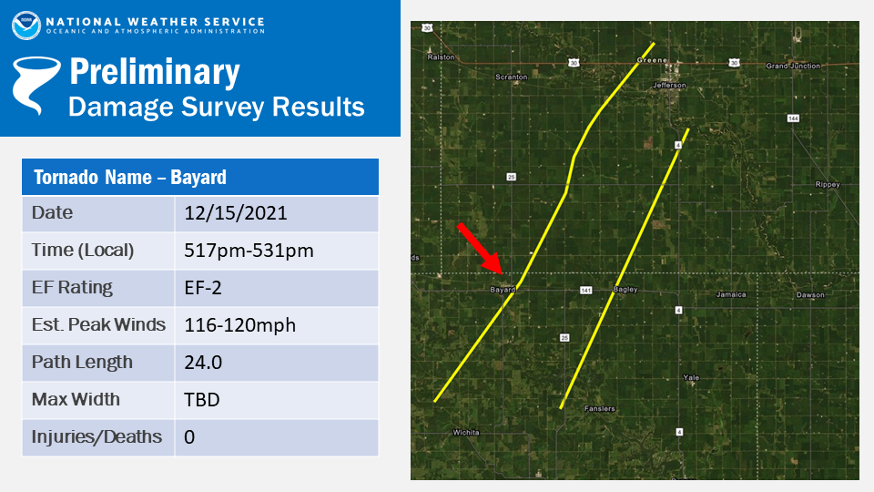 NWS Atlantic tornado rated EF2, traveled 26.1 miles « KJAN Radio