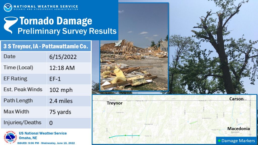 NWS confirms EF1 tornado strikes near Treynor, Tues. night « KJAN
