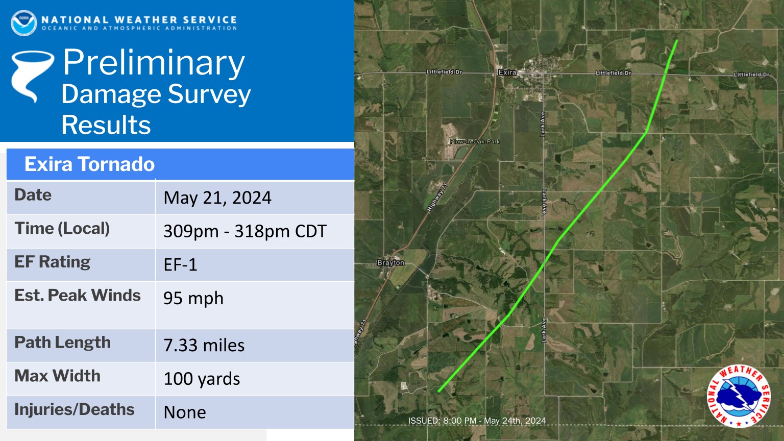 NWS adds 4 more tornadoes to the May 21st events in Iowa, including